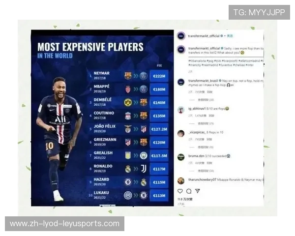 足球转会费变化趋势如何影响俱乐部整体比赛策略