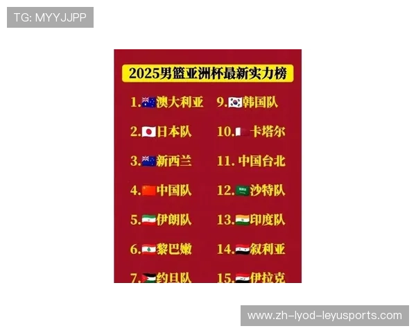 中国CBA球队整体实力排行及近五年变化趋势